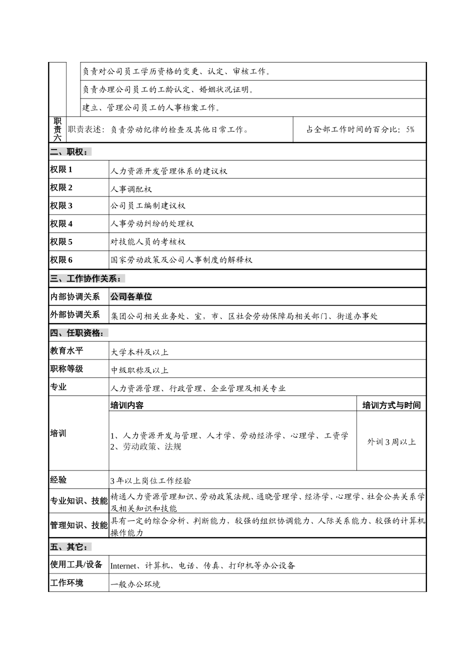 人事保卫部-人事调配主管-准.doc_第2页