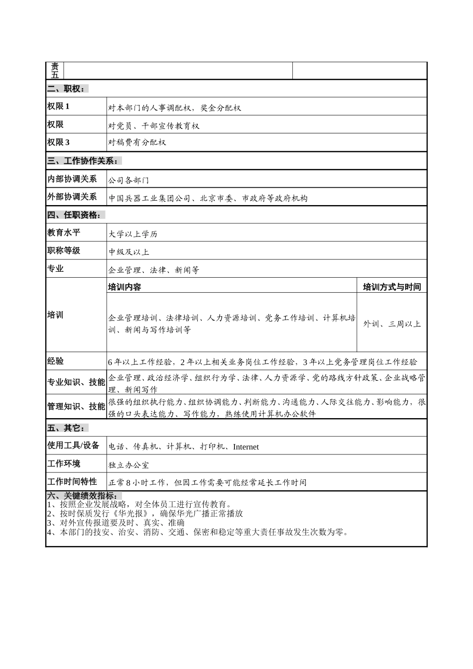 宣传部部长职务说明书.doc_第2页