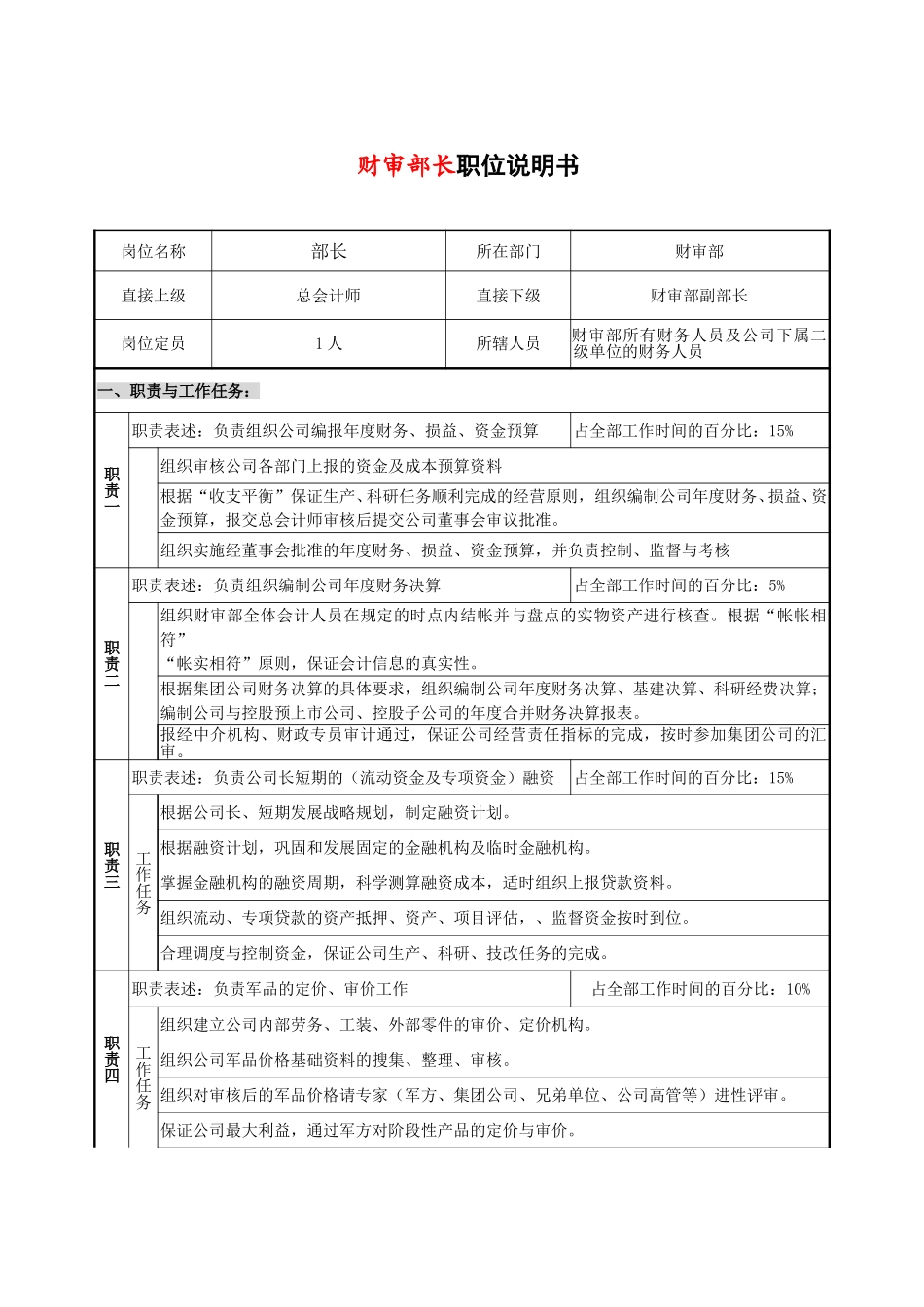 职位说明书-财审部部长.doc_第1页