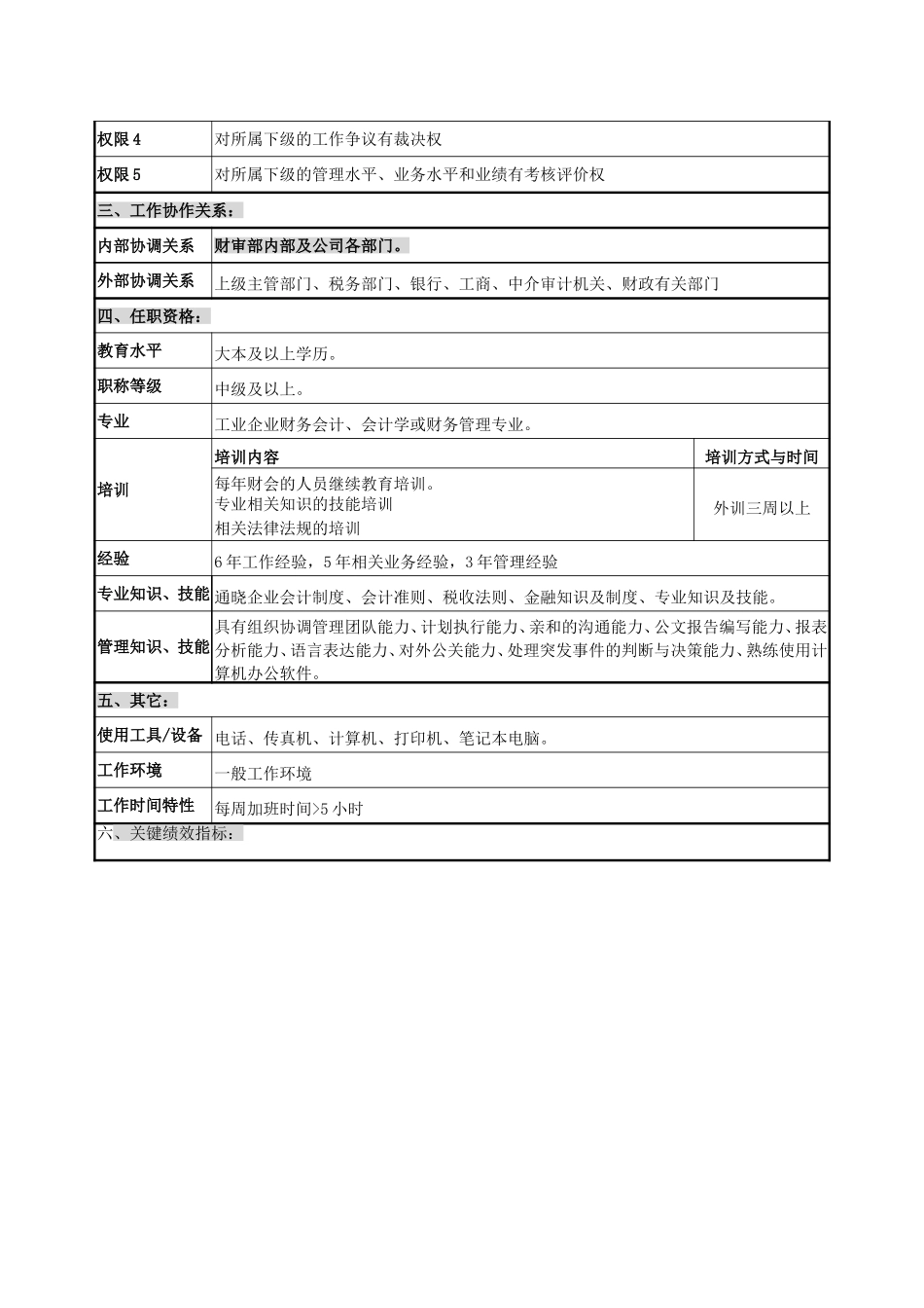职位说明书-财审部副部长.doc_第2页