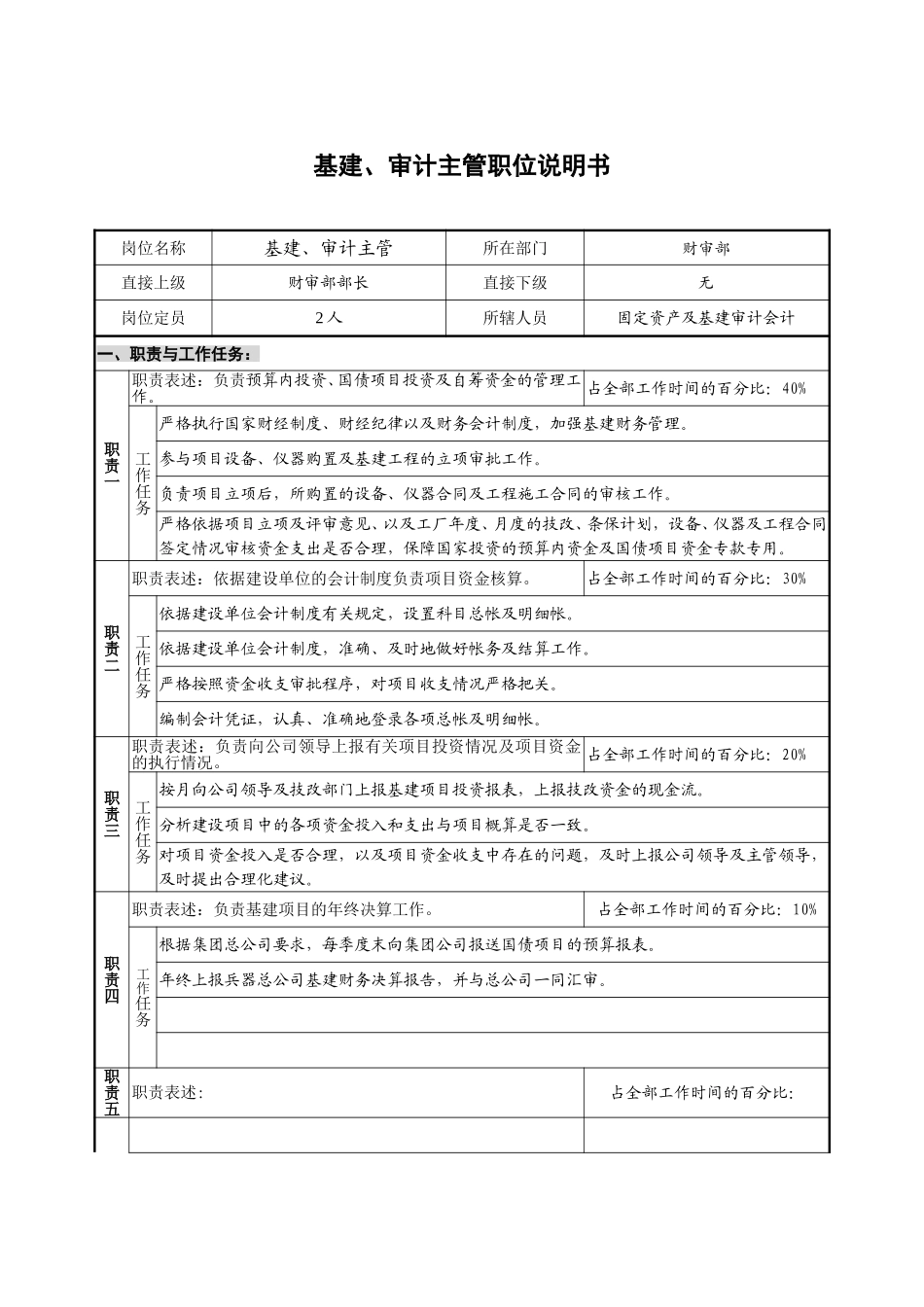 职位说明书-基建.doc_第1页