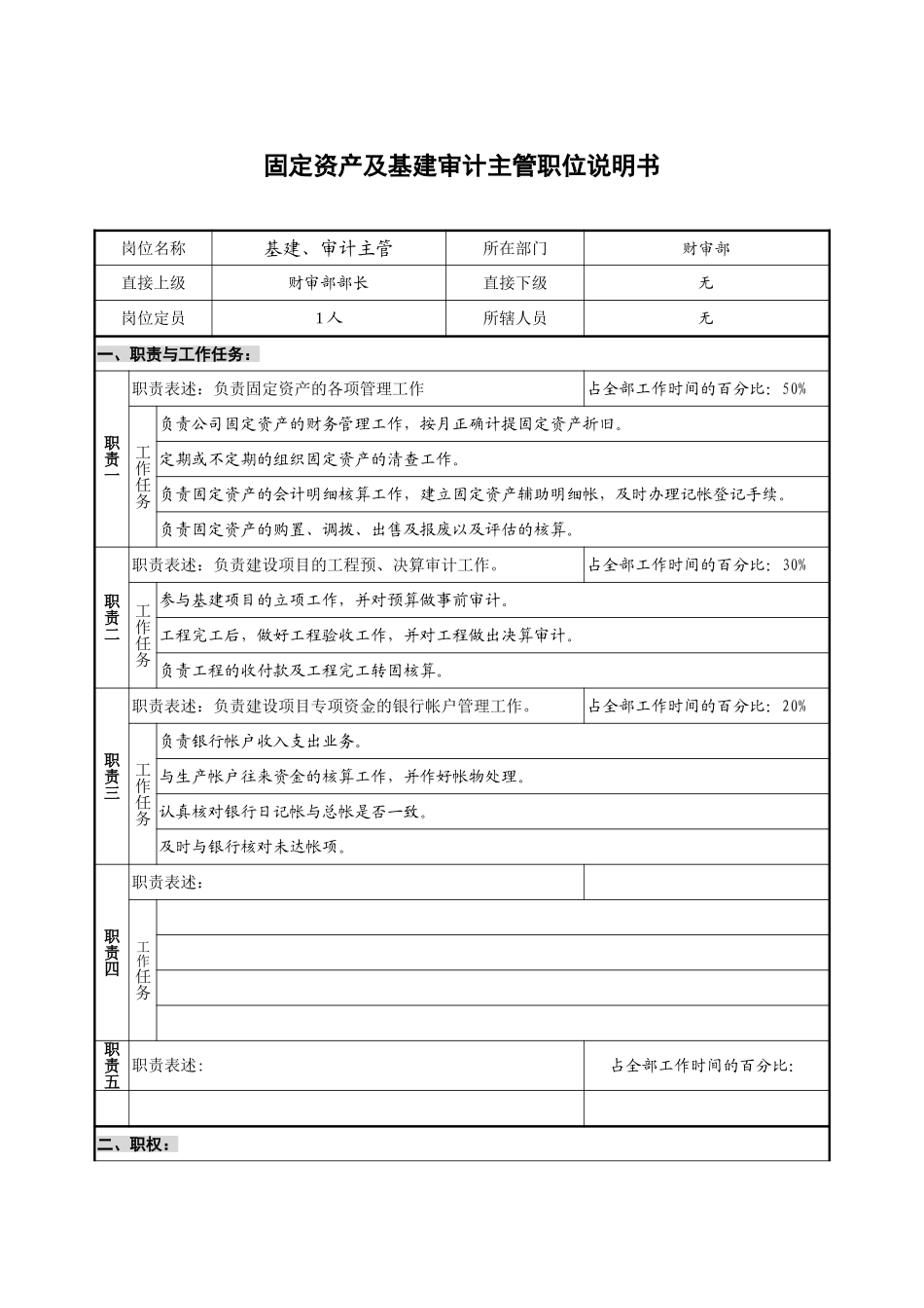 职位说明书-基建审计及固定资产会计.doc_第1页
