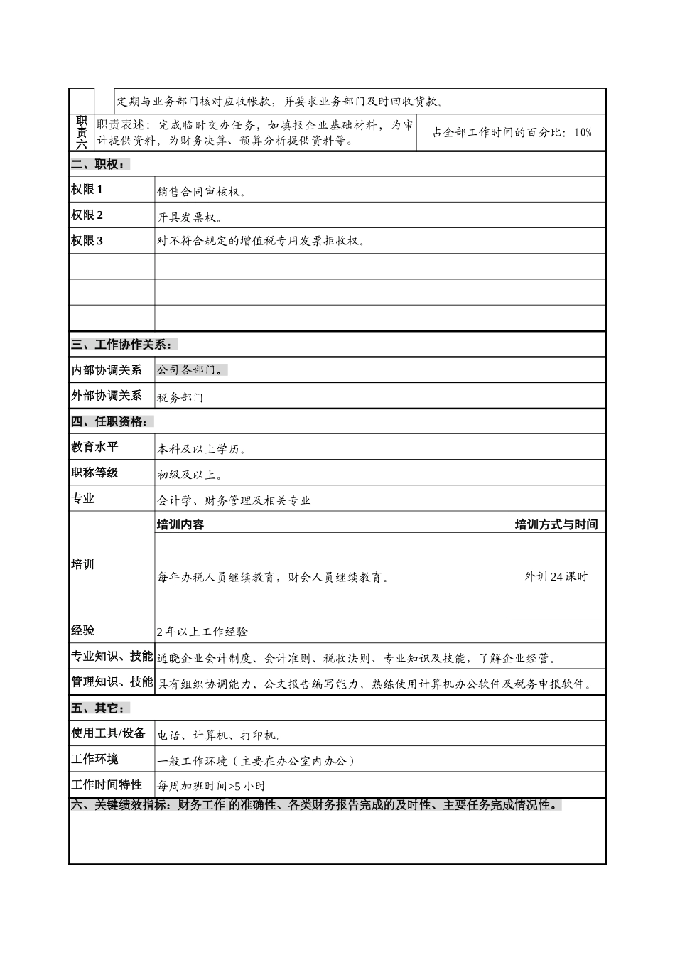 职位说明书-销售及税务.doc_第2页
