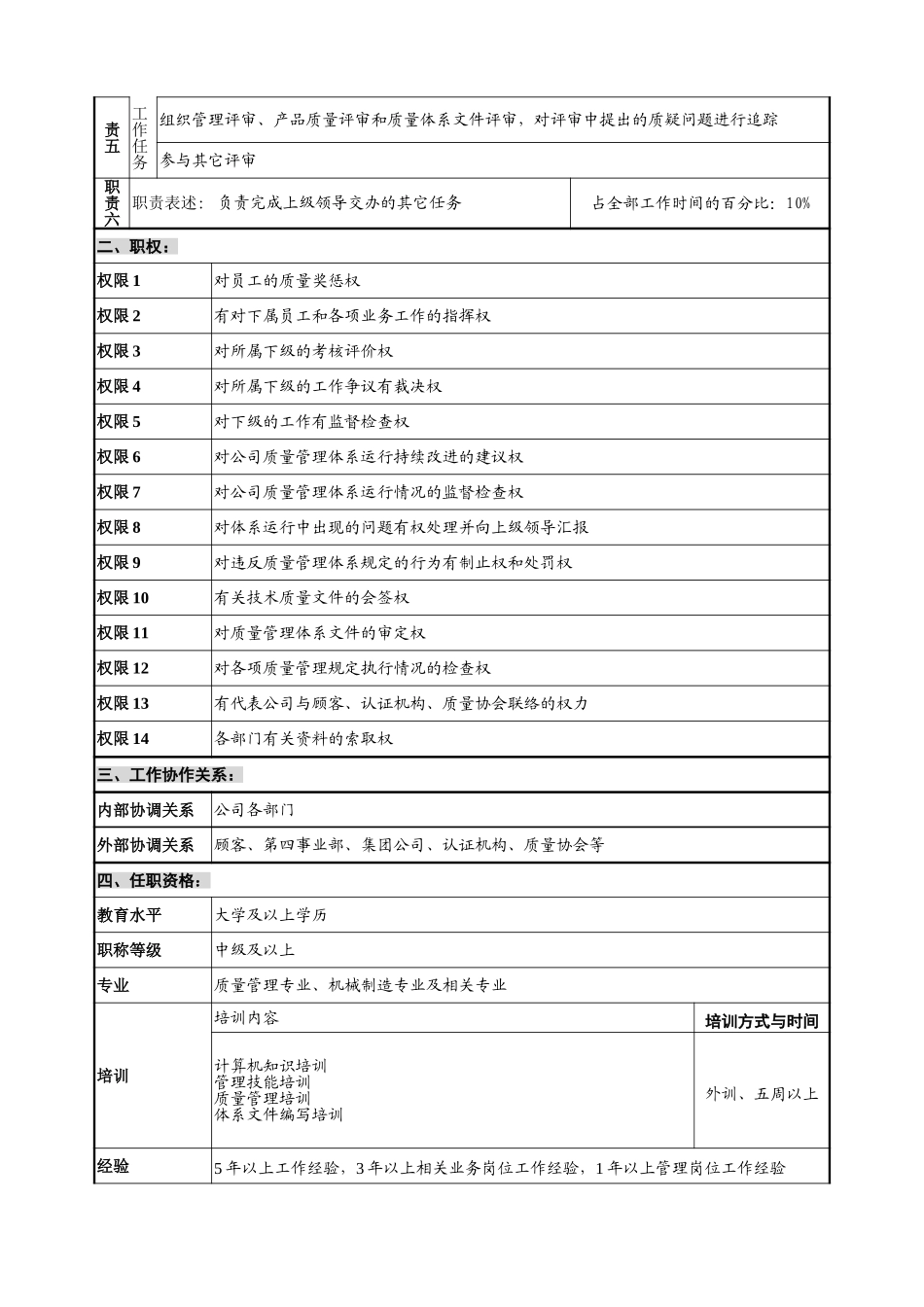 质量管理部-部长-1.doc_第2页
