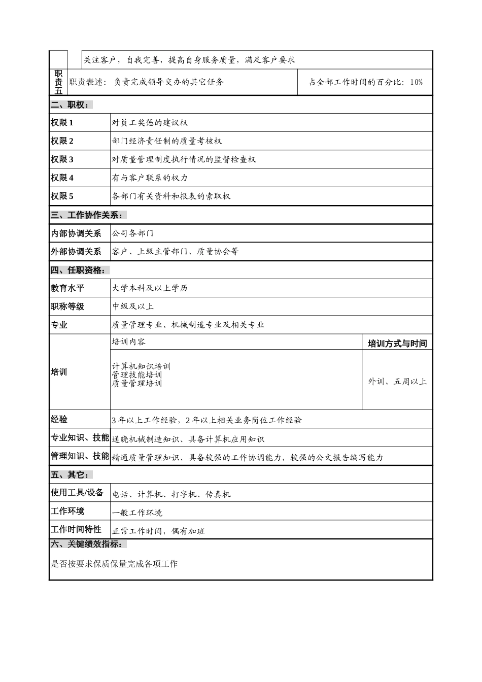 质量管理岗.doc_第2页