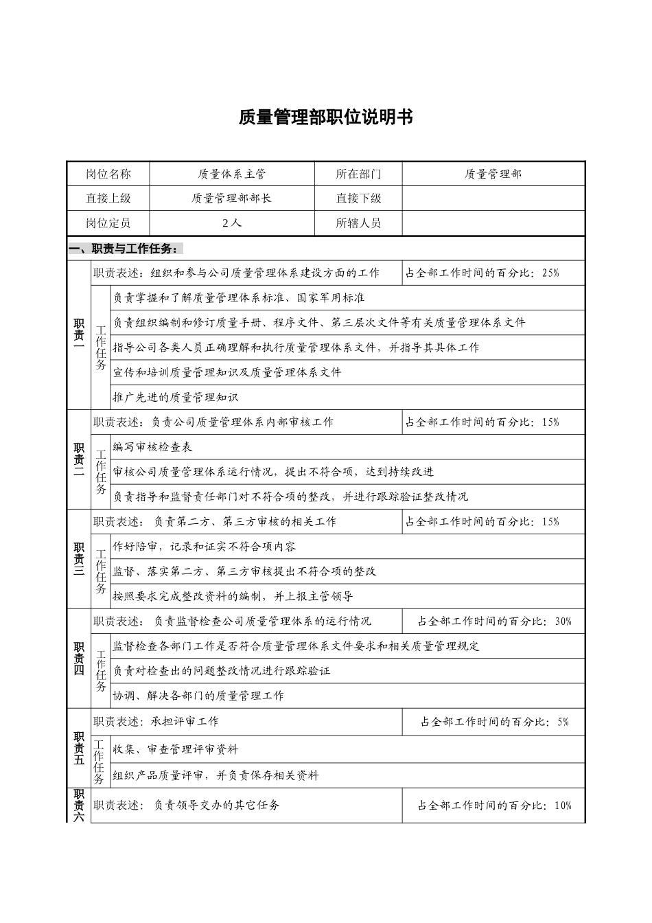 质量体系主管岗.doc_第1页