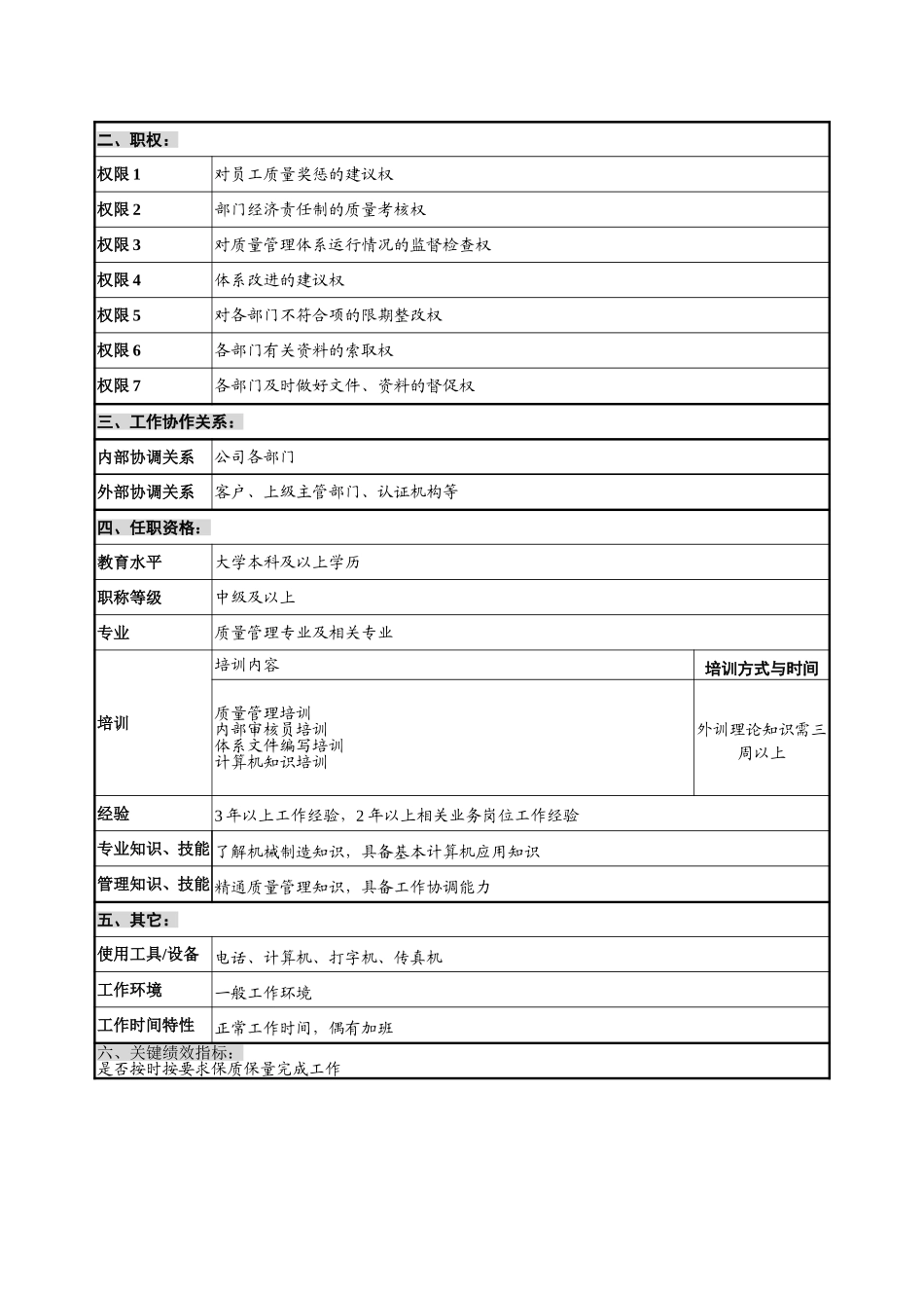 质量体系主管岗.doc_第2页