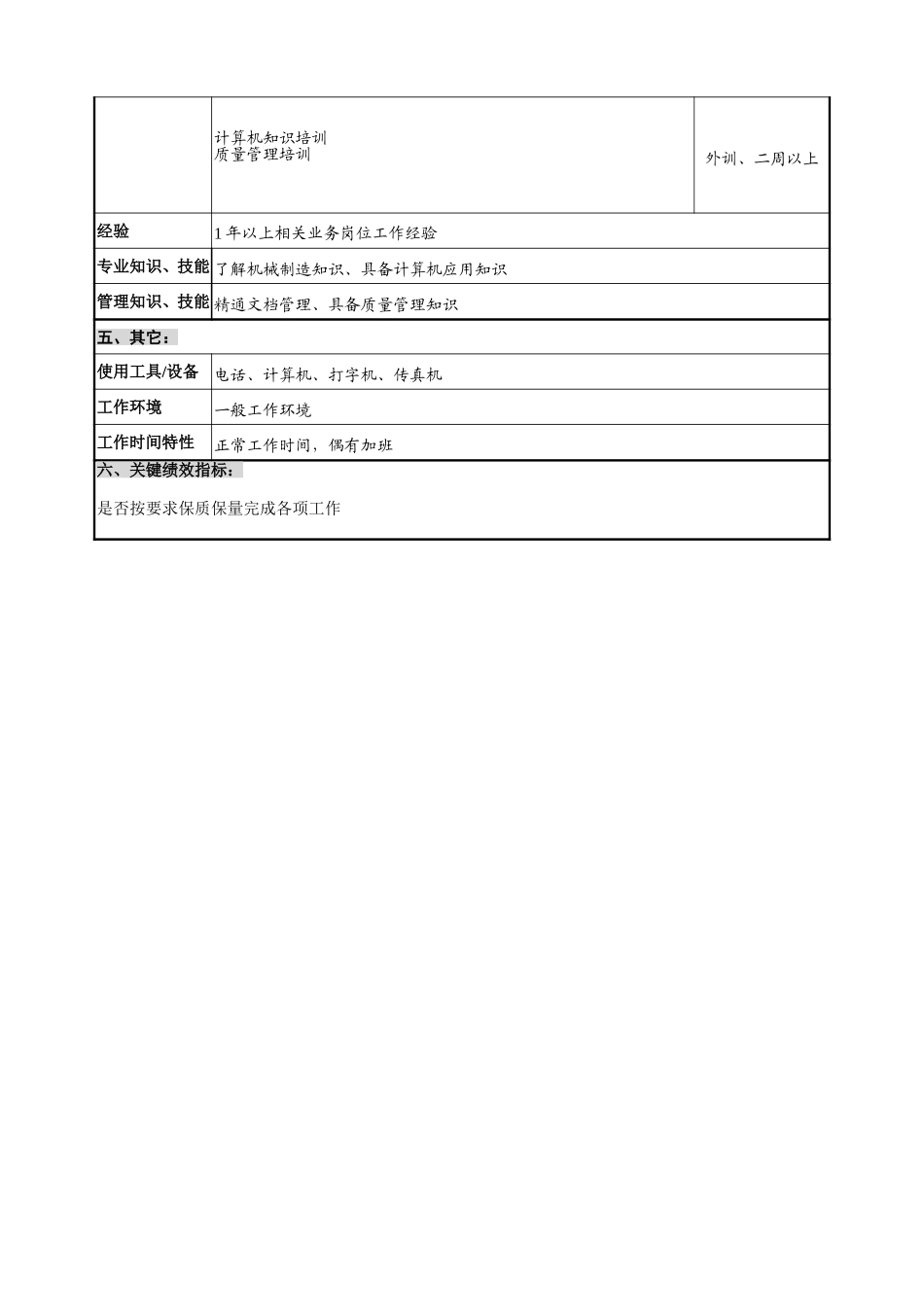 质量文件管理岗.doc_第2页