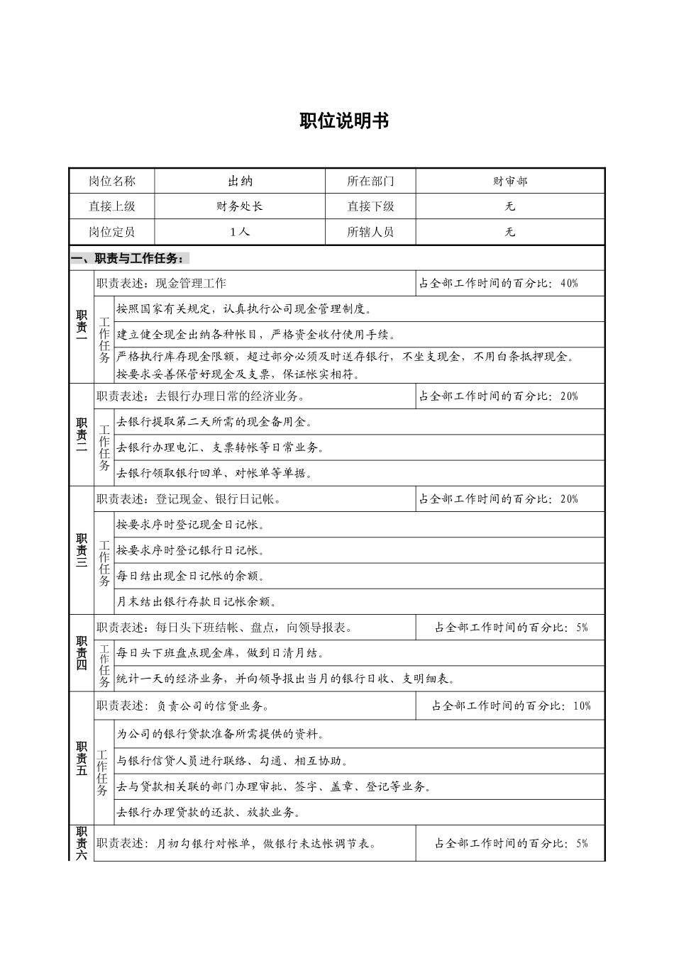 财务部-出纳.doc_第1页