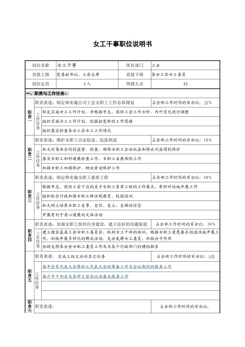 工会－女工干事－1.0修订.doc_第1页