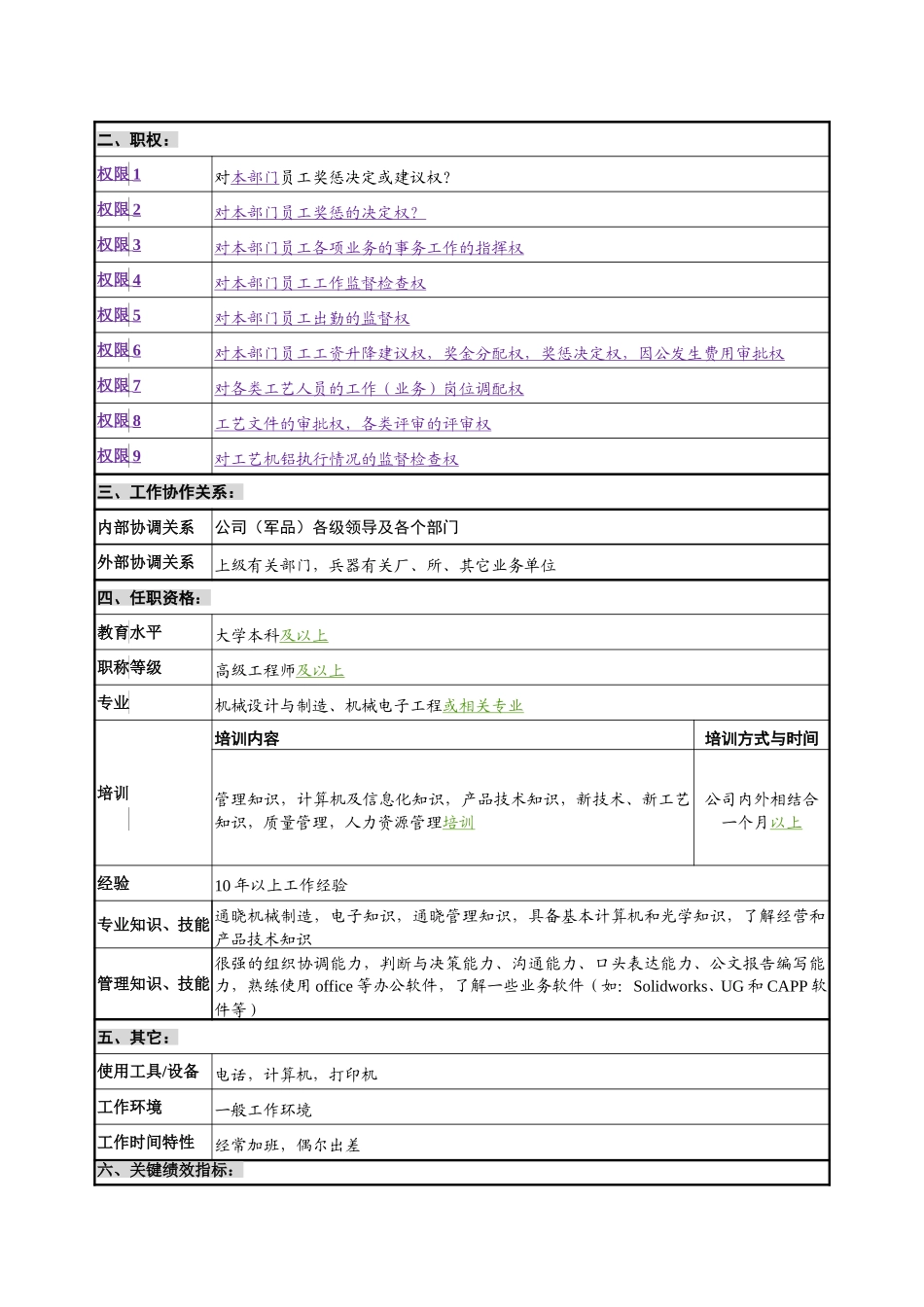 工艺所—所长-1.1.doc_第2页