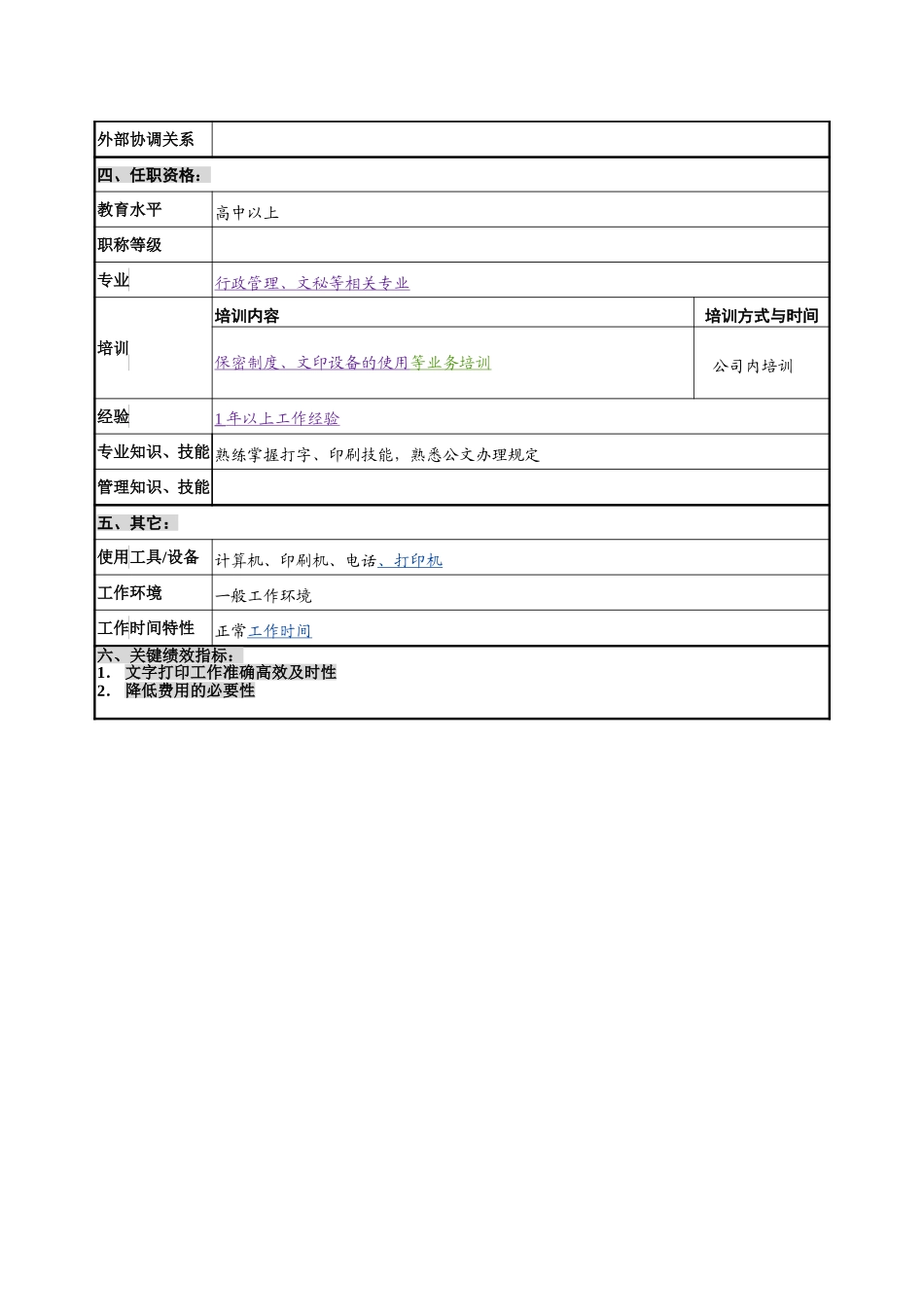 公司办公室-打字员-1.1.doc_第2页