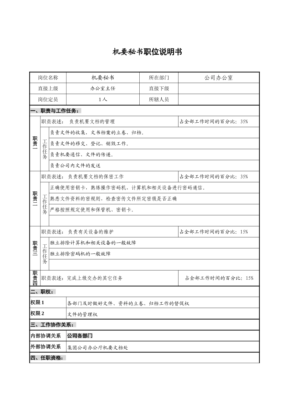 公司办公室-机要秘书改.doc_第1页
