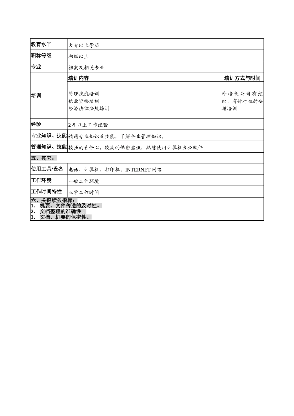公司办公室-机要秘书改.doc_第2页