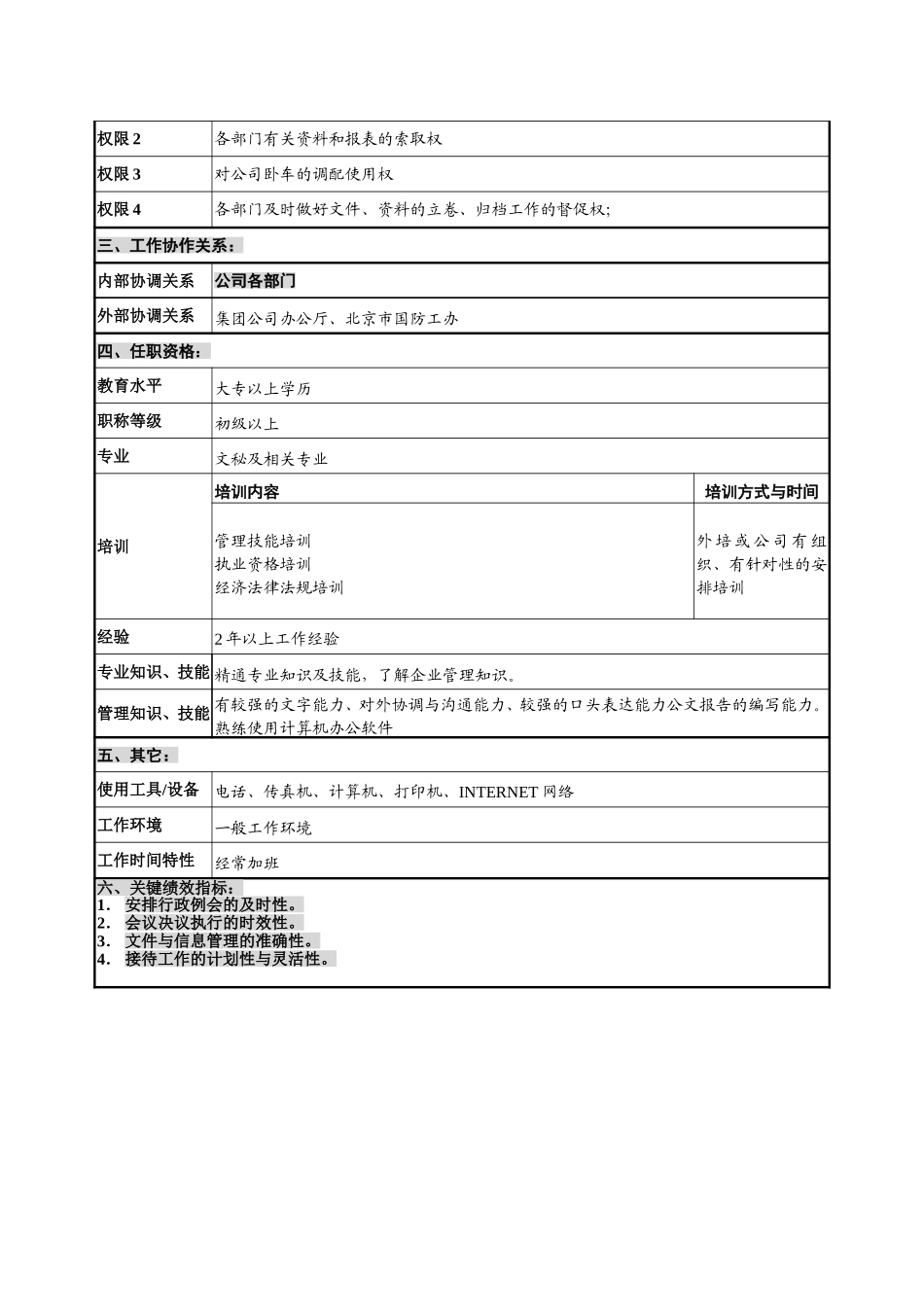 公司办公室-行政秘书改.doc_第2页