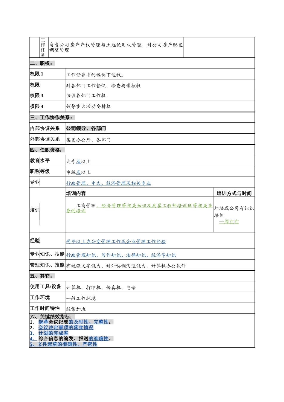 公司办公室-主任-1.1.doc_第2页