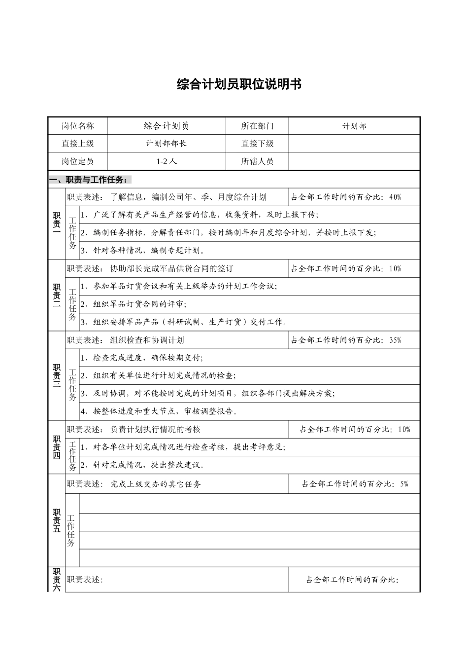 计划部－综合计划员－1.0.doc_第1页