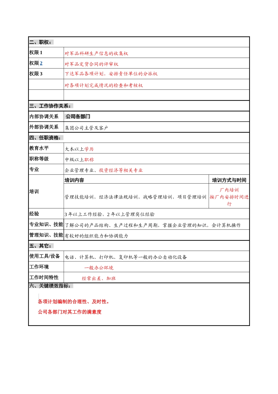 计划部－综合计划员－1.0.doc_第2页