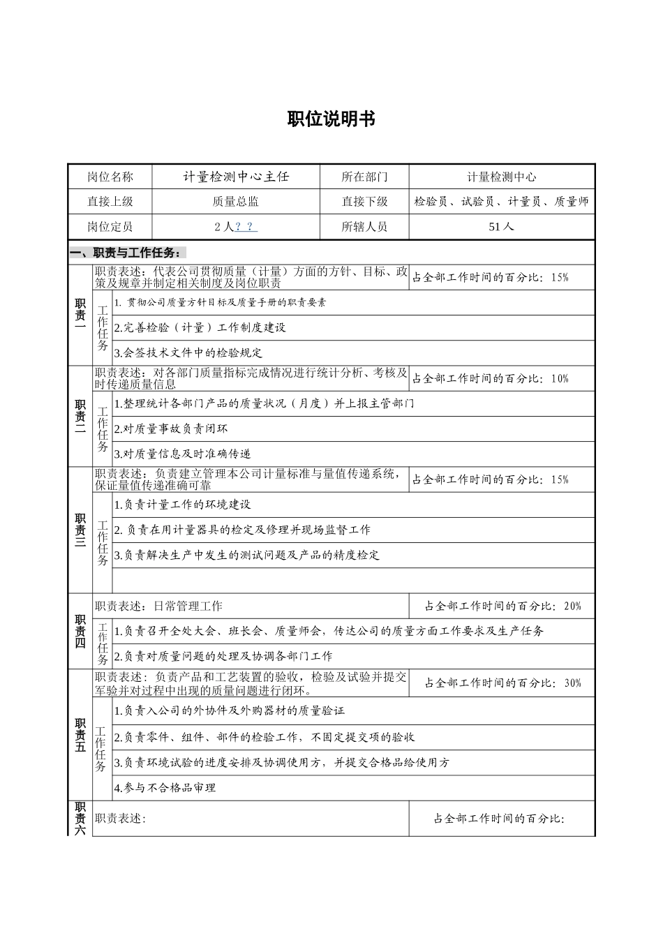 计量检测中心-主任-1.1.doc_第1页