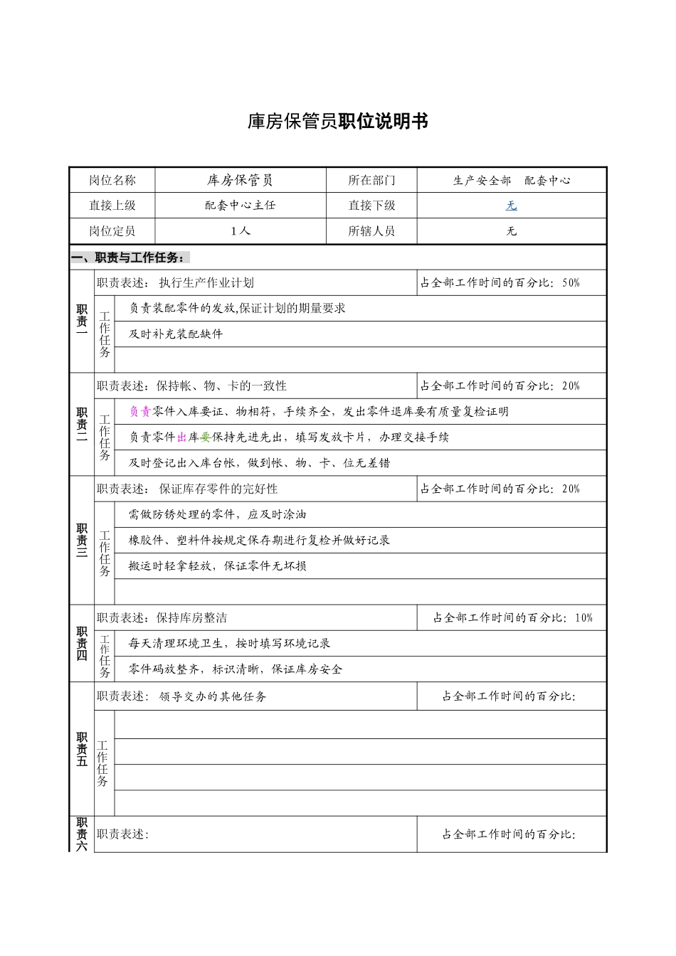 配套中心－库管员－1.0.doc_第1页
