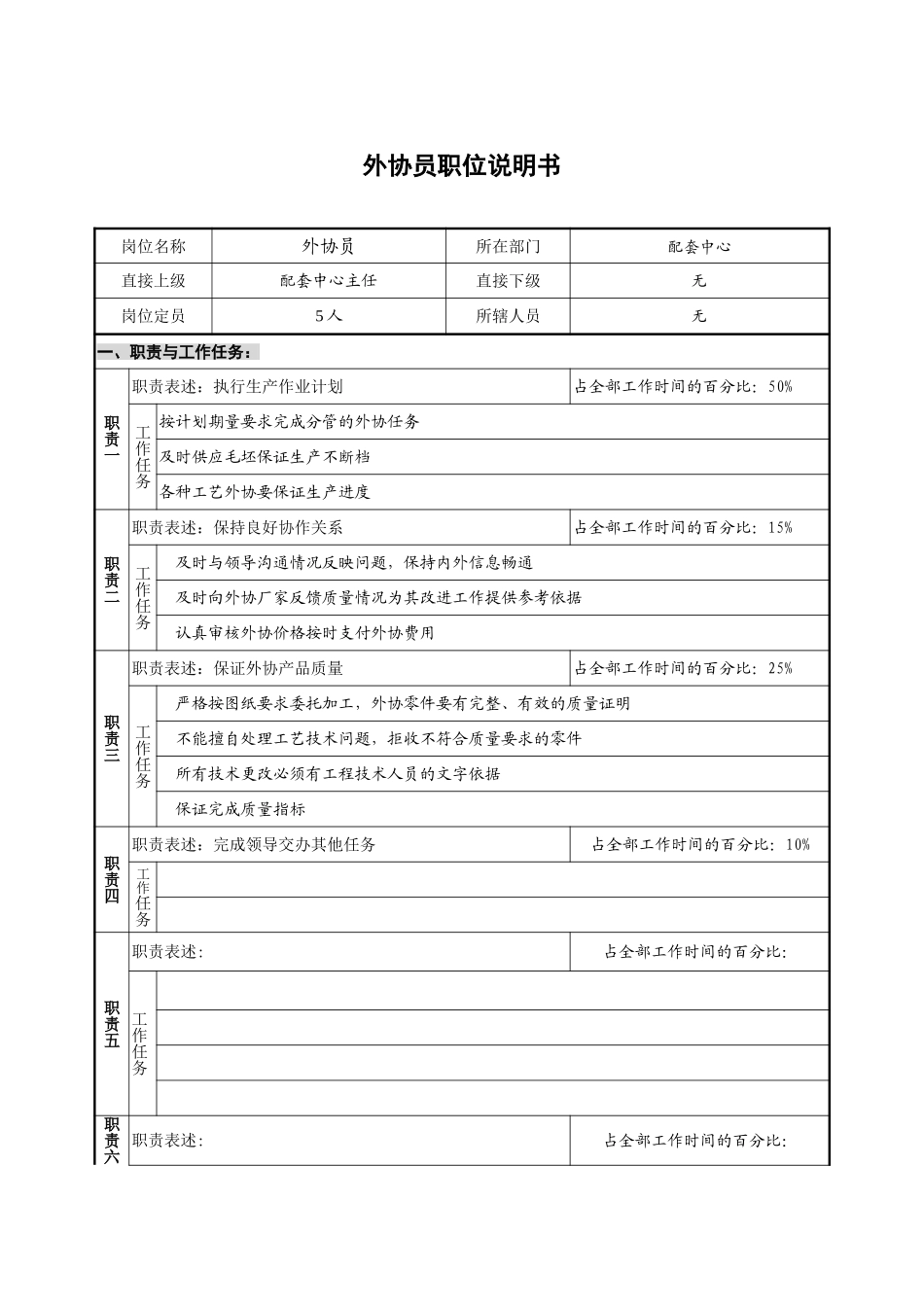 配套中心-外协员-1.1.doc_第1页