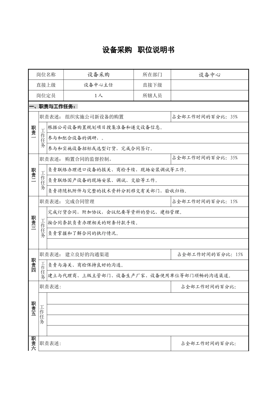 设备中心-设备采购.doc_第1页