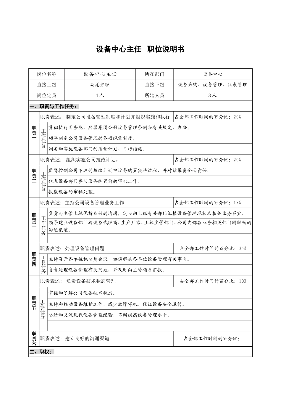 设备中心－主任－1.1.doc_第1页