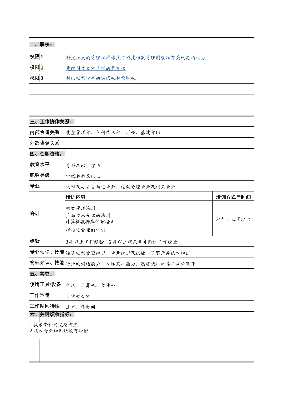 设计所-技术档案-1.1.doc_第2页