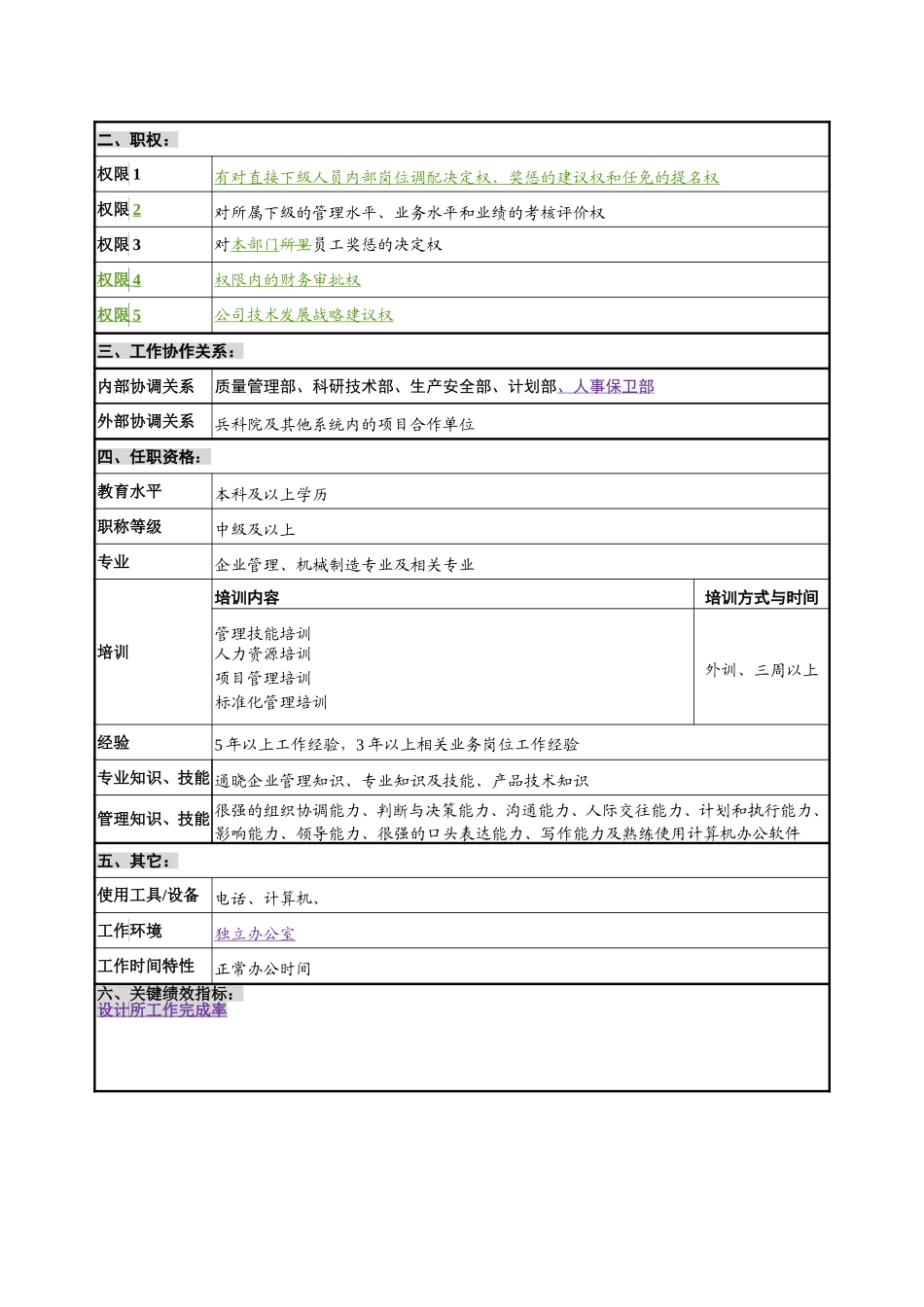 设计所所长职位说明书-1.1.doc_第2页