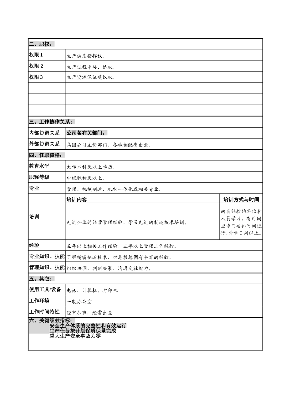 生产安全部-部长.doc_第2页