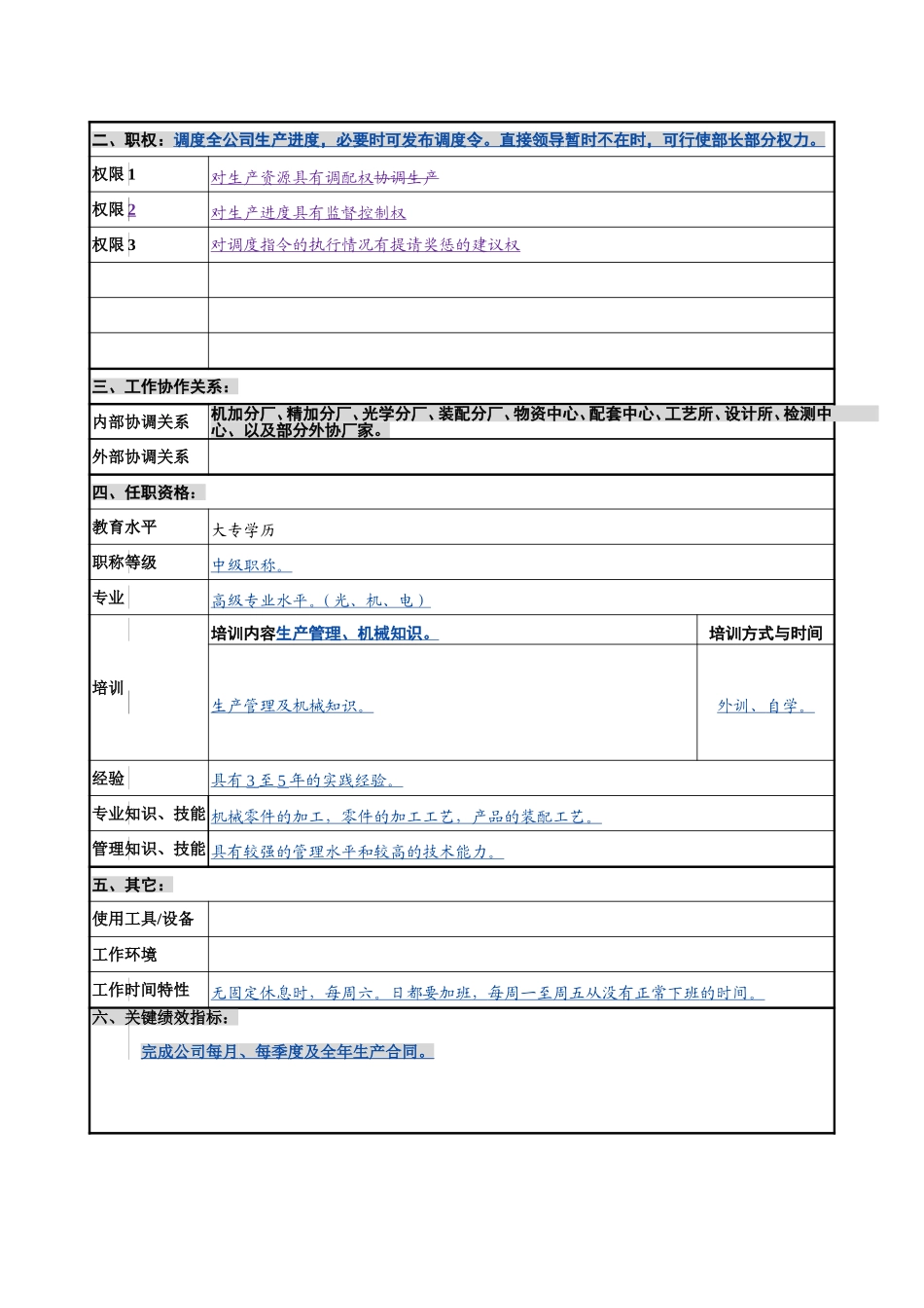生产安全部－调度员－1.0.doc_第2页