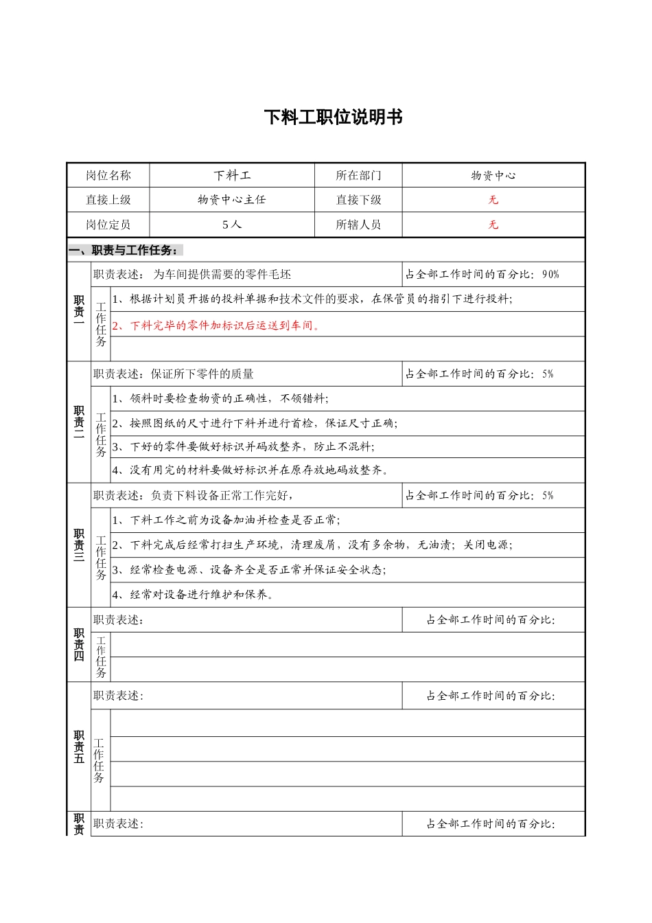 物资中心－下料工－1.0.doc_第1页