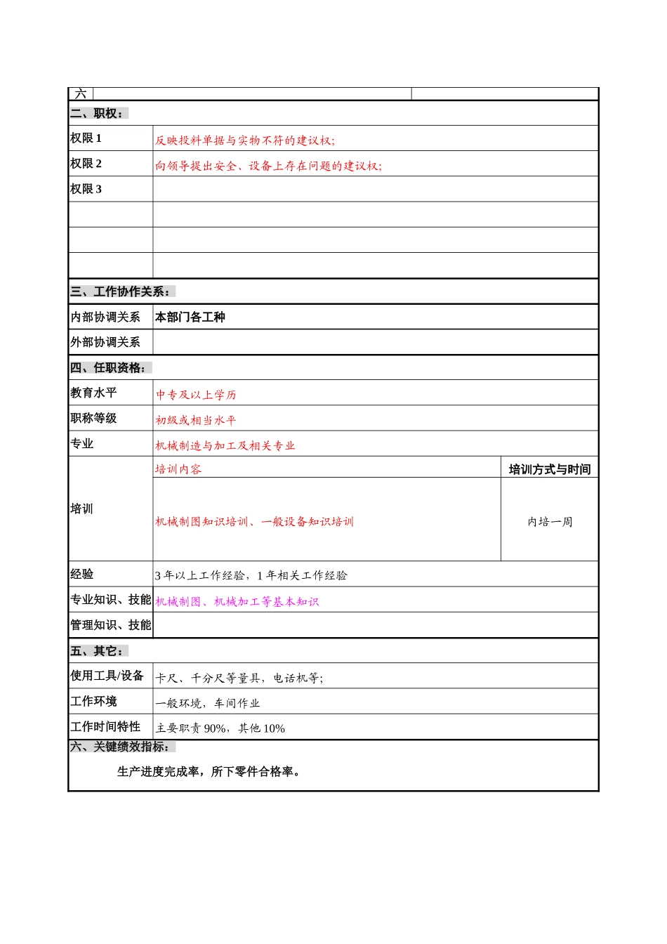物资中心－下料工－1.0.doc_第2页