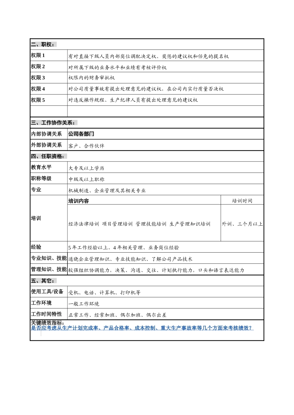 装配分厂－主任－1.1.doc_第2页