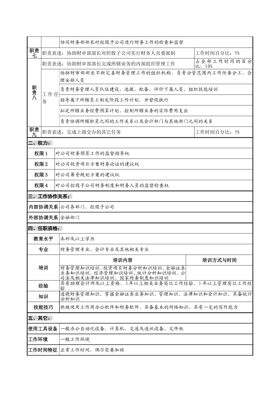 02财务部－财务主管.doc_第2页