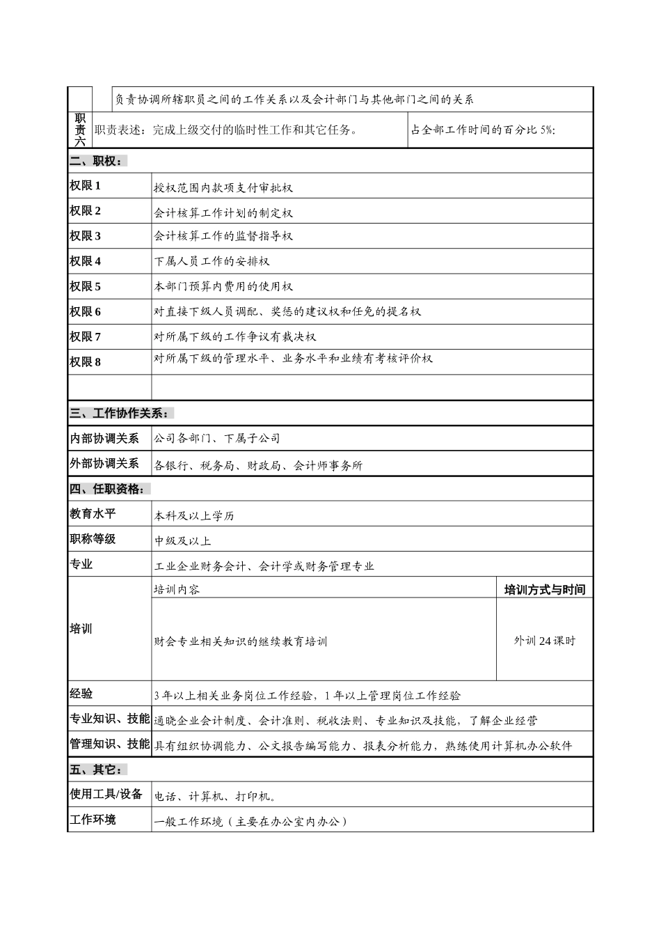 03财务部－会计主管.doc_第2页