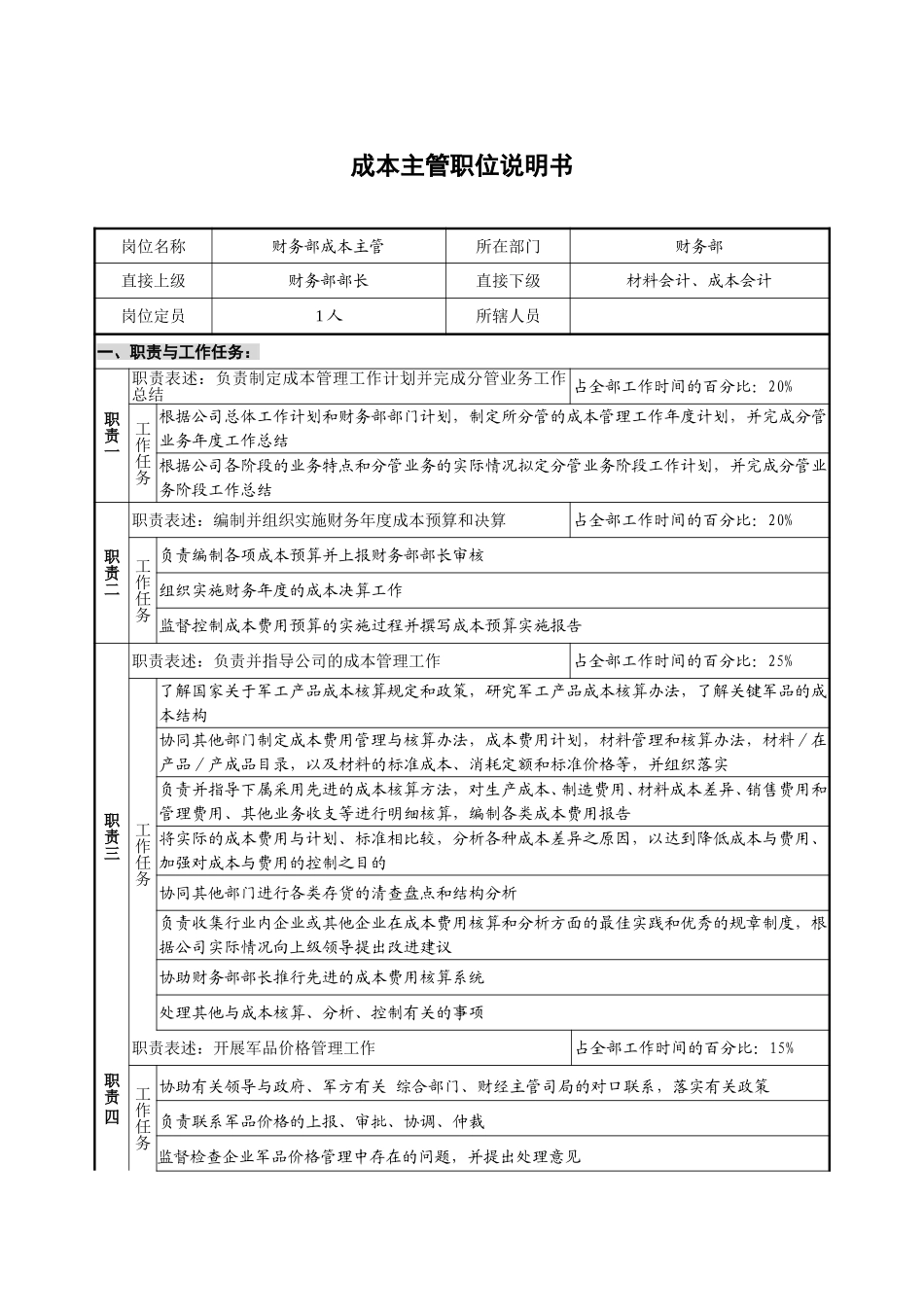 04财务部－成本主管.doc_第1页