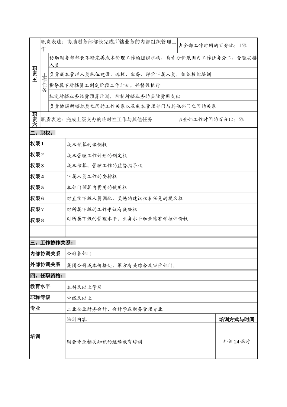 04财务部－成本主管.doc_第2页