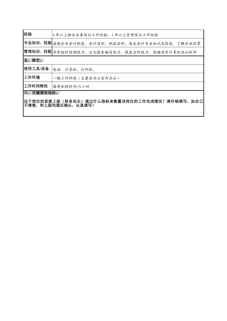04财务部－成本主管.doc_第3页