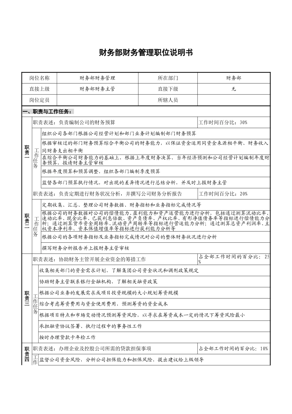 05财务部－财务管理.doc_第1页