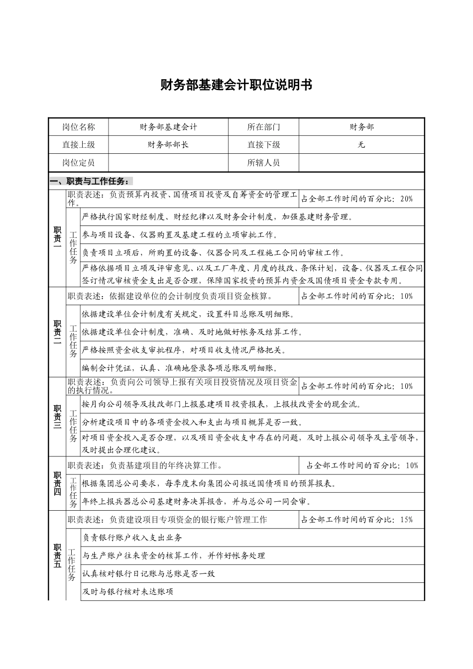 06财务部－基建会计.doc_第1页