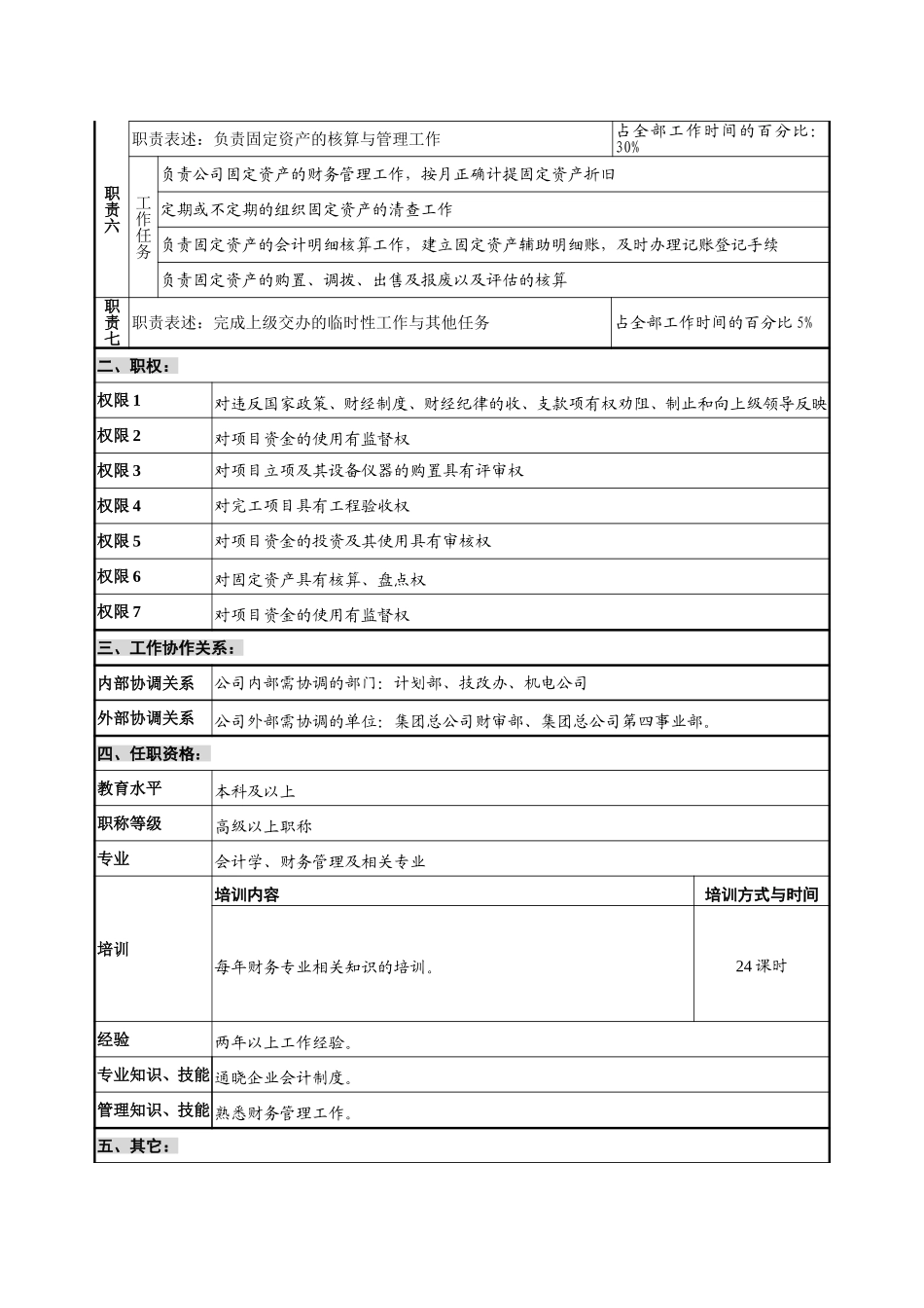 06财务部－基建会计.doc_第2页