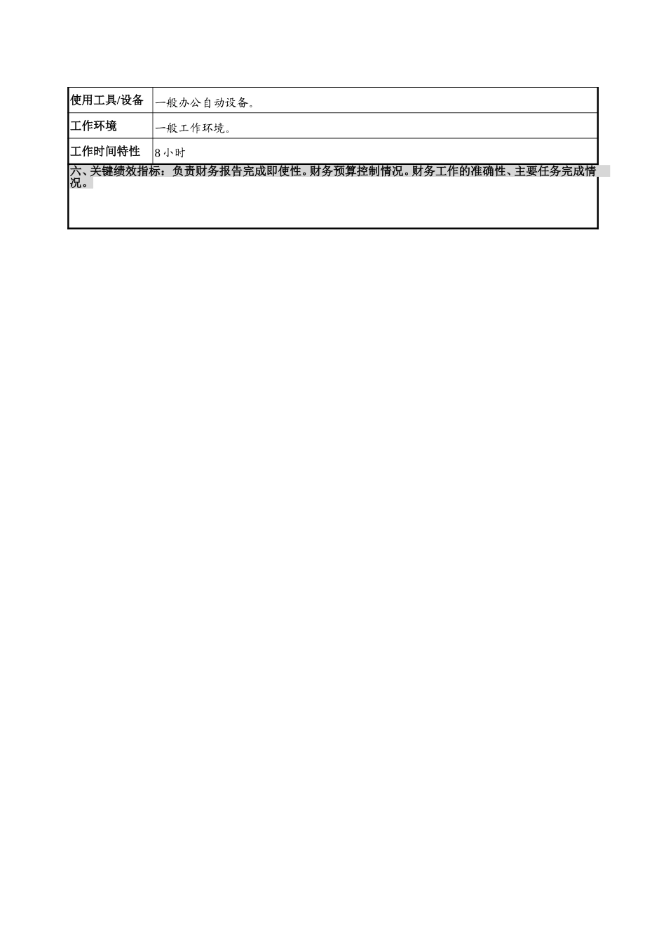 06财务部－基建会计.doc_第3页