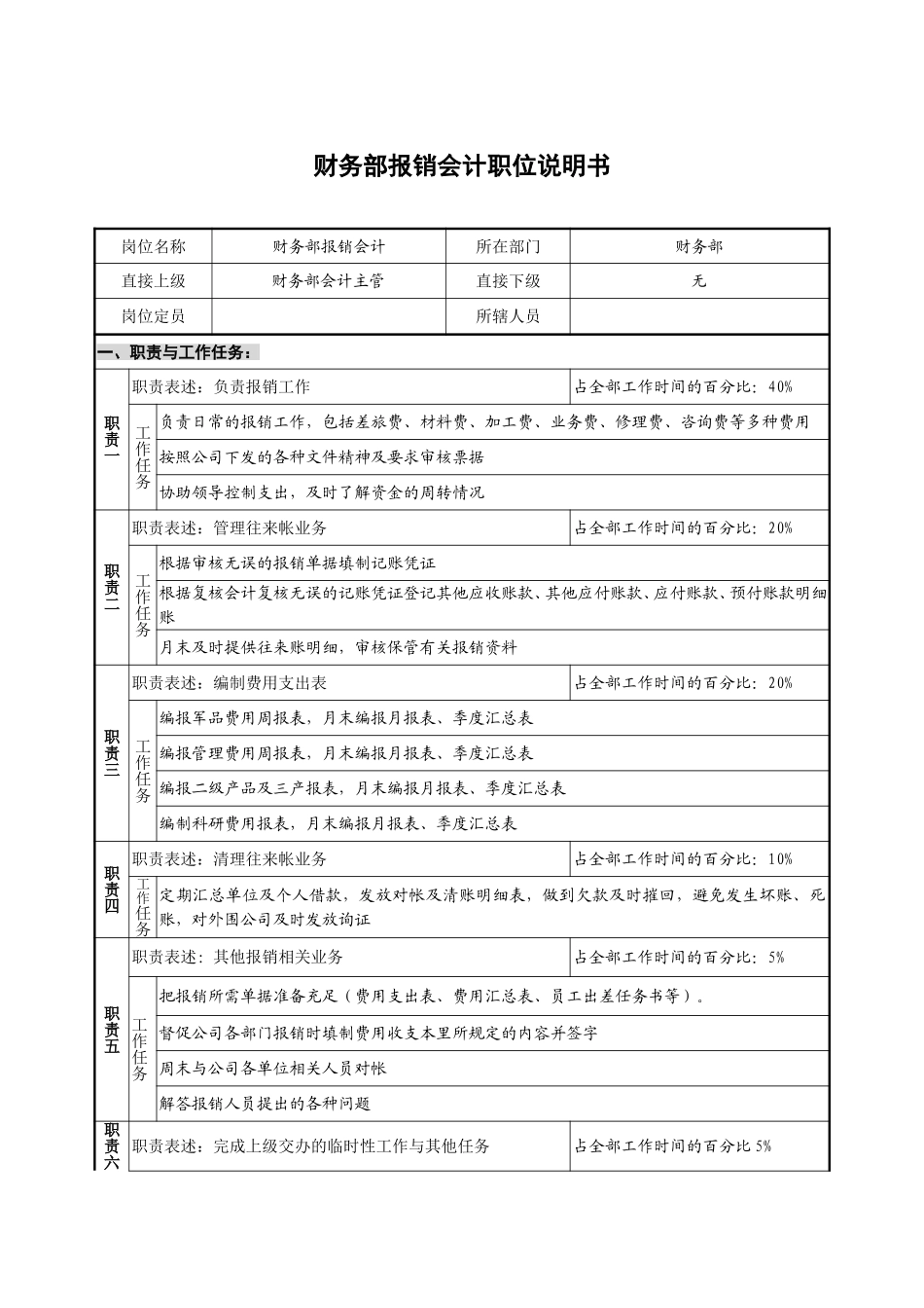 10财务部－报销会计.doc_第1页