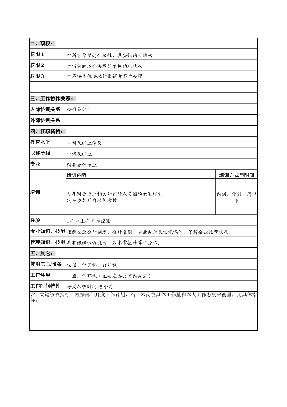 10财务部－报销会计.doc_第2页