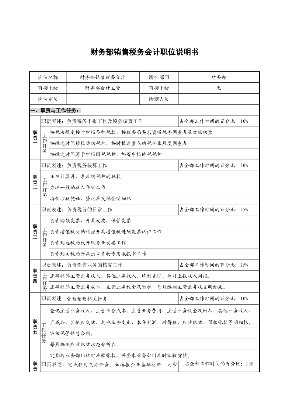 11财务部－销售及税务会计.doc_第1页