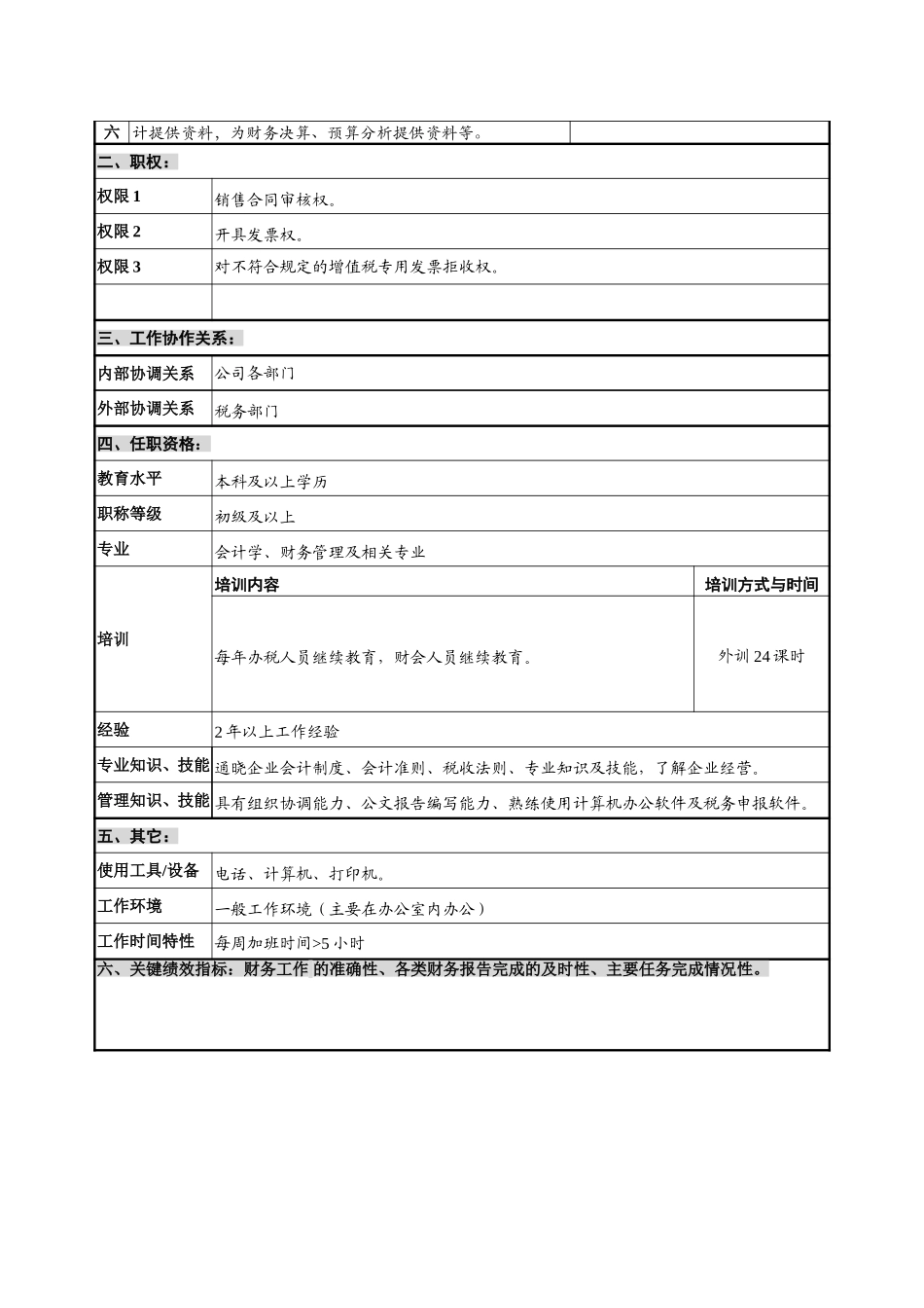11财务部－销售及税务会计.doc_第2页