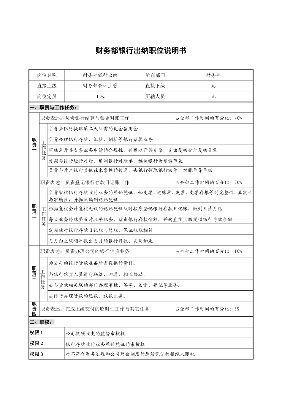 13财务部－银行出纳.doc_第1页