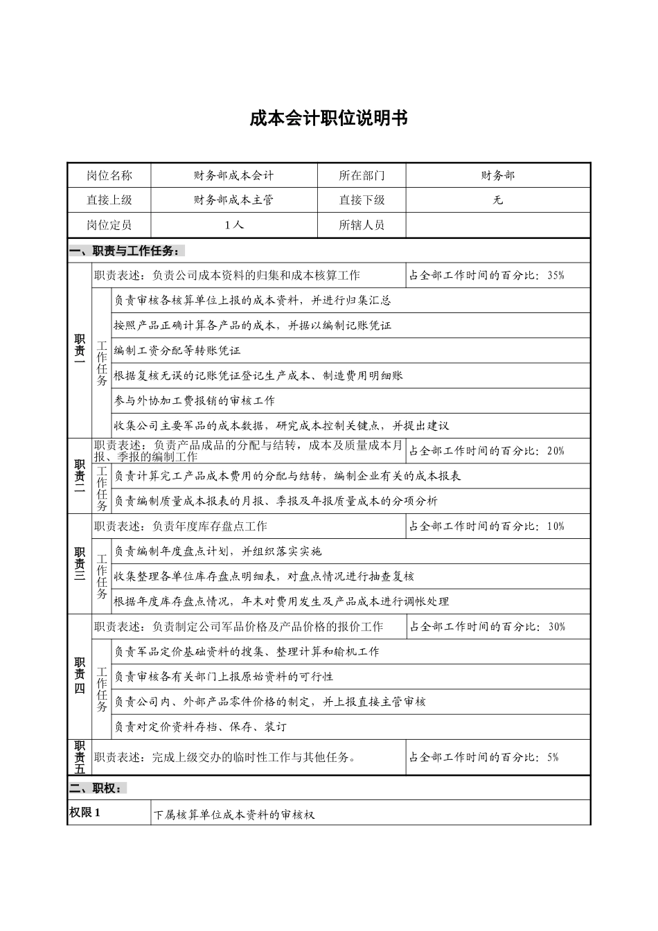 14财务部－成本会计.doc_第1页