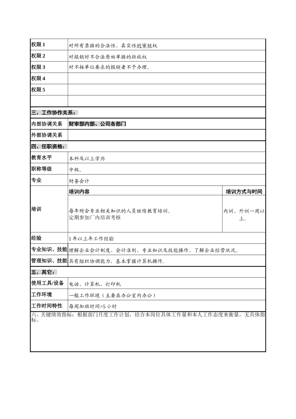 财会审计部－报销.doc_第2页